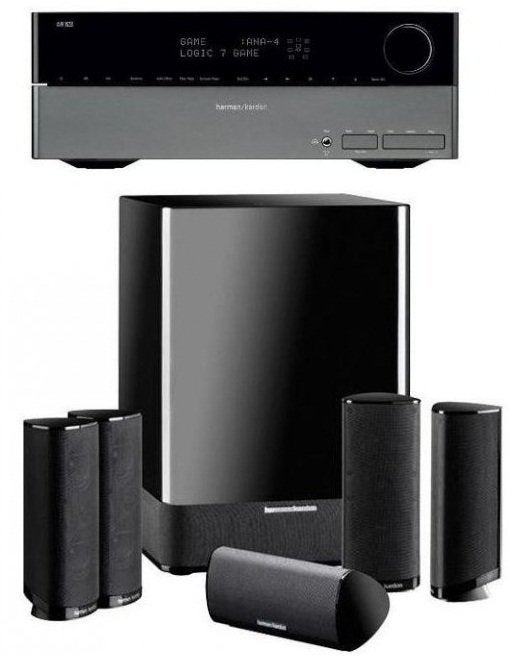 Best Harman Kardon HK2018 Home Theater System Prices in Australia